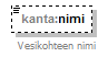 index_p303.png