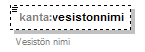 index_p304.png