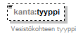 index_p305.png