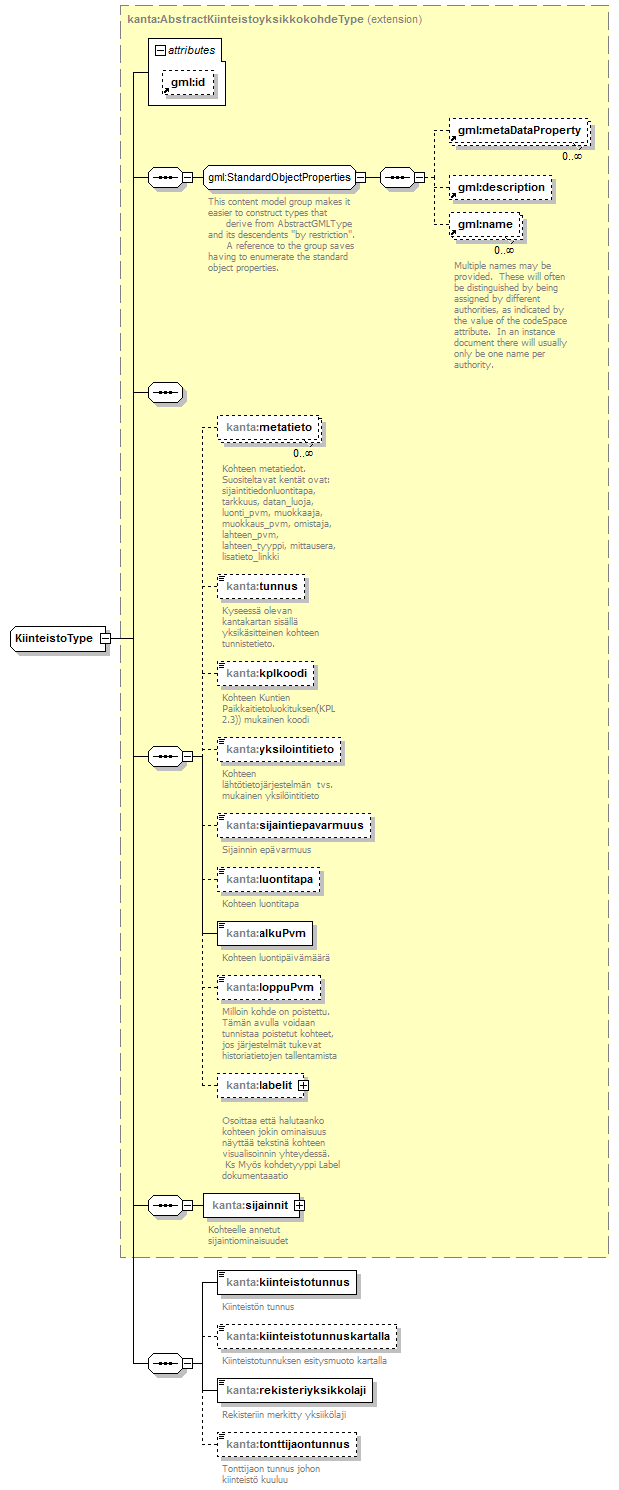 index_p335.png