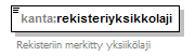 index_p338.png