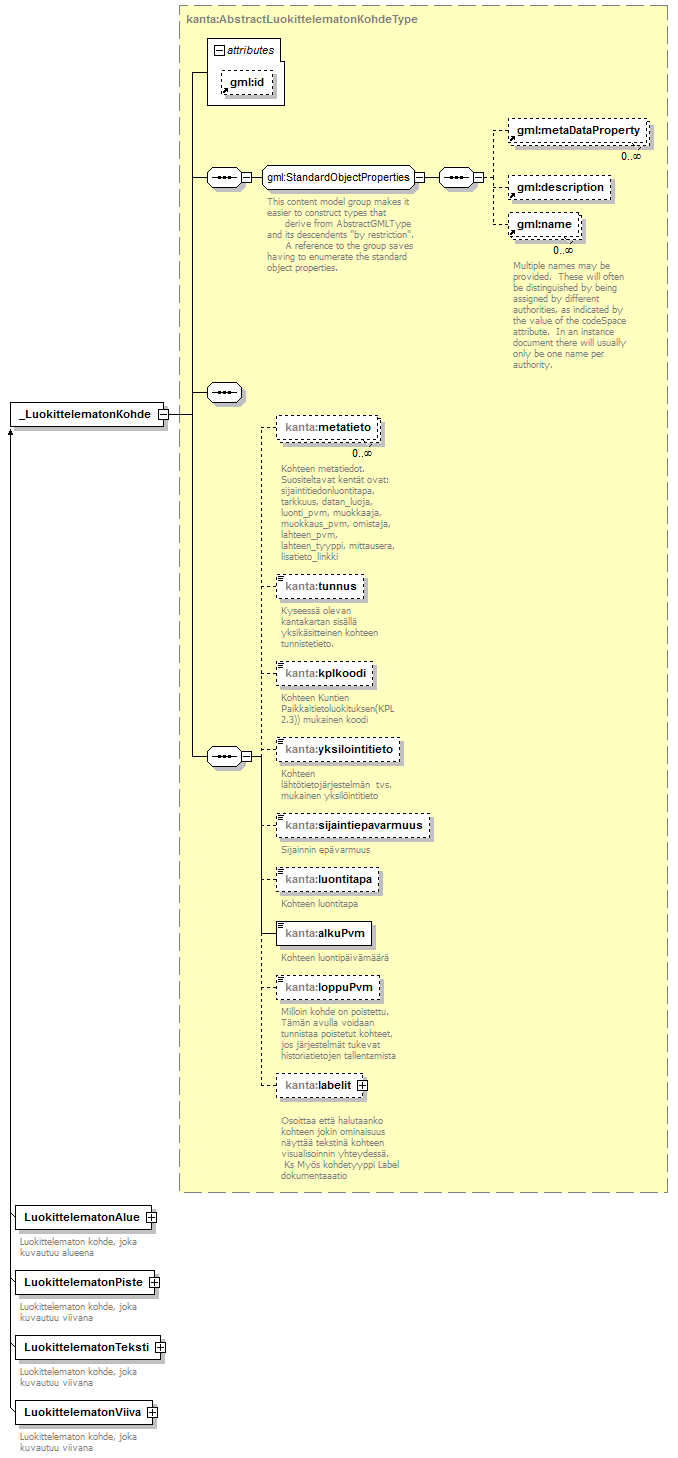index_p370.png