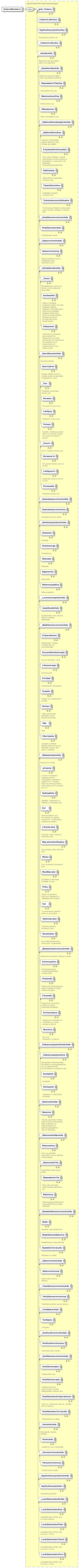 index_p395.png