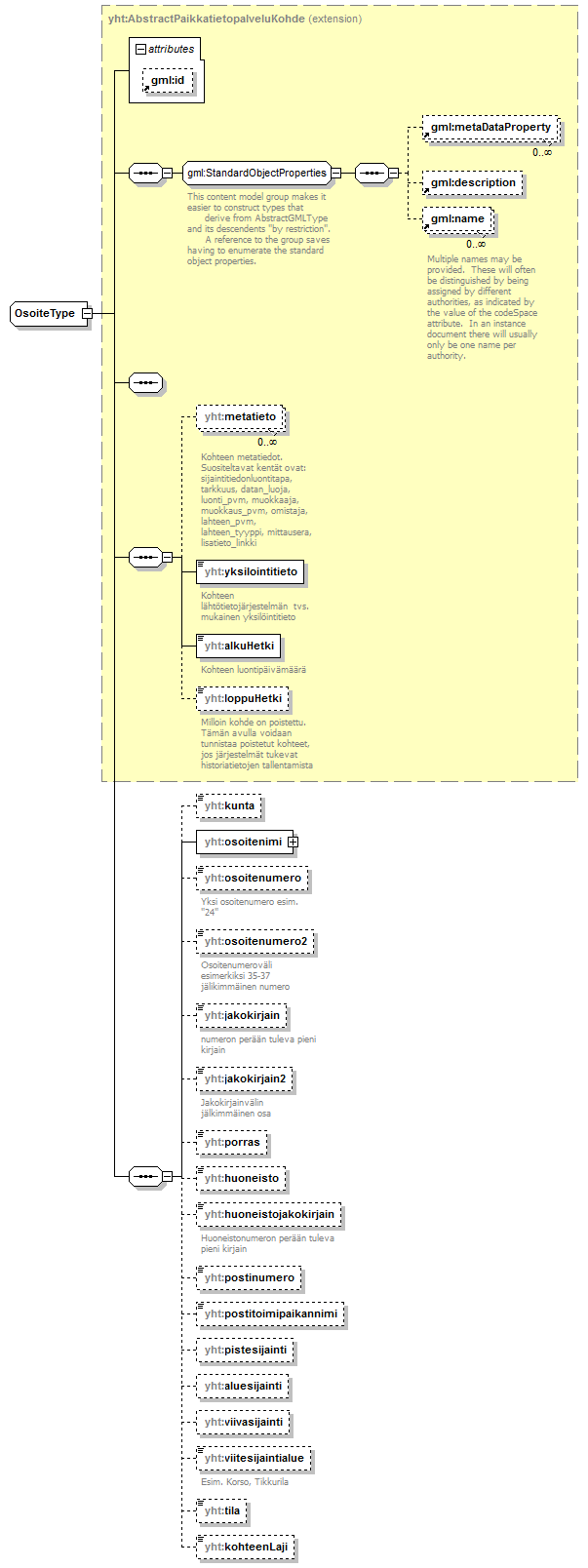 index_p610.png