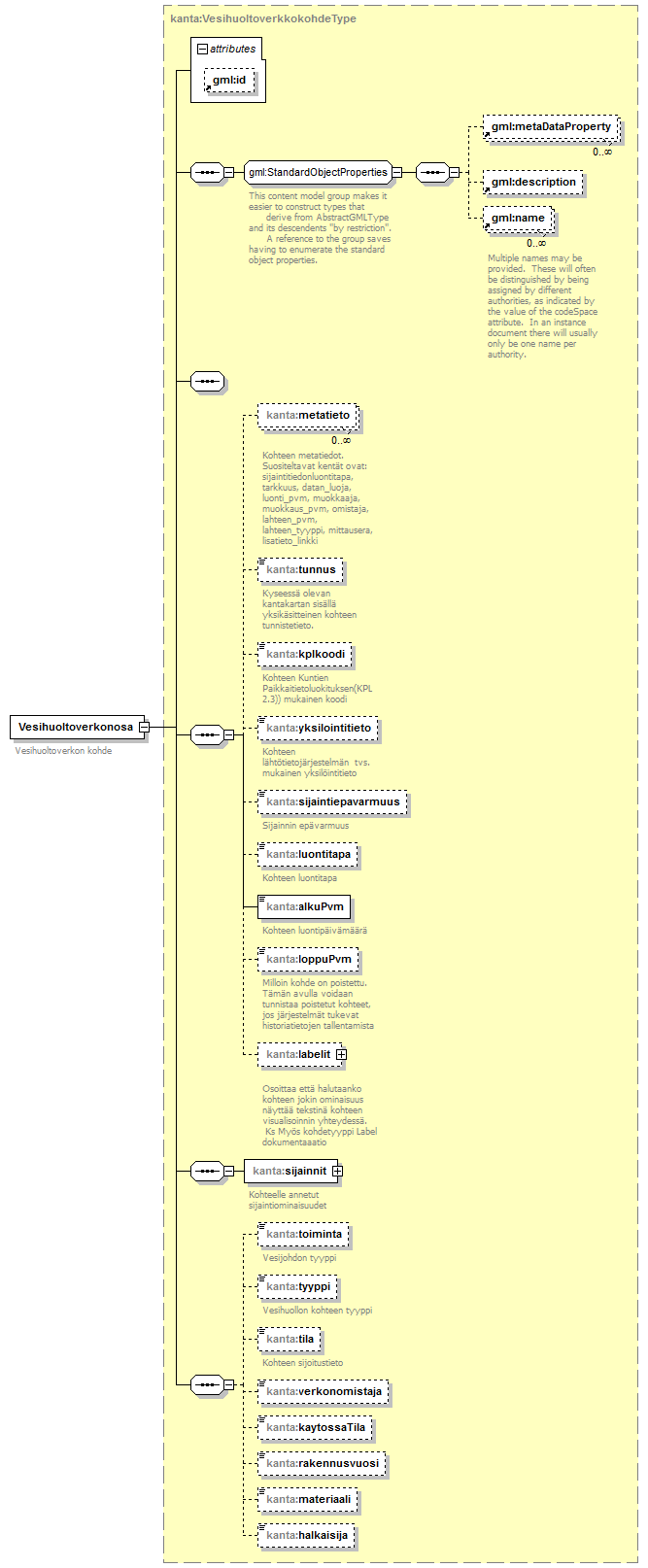 index_p73.png