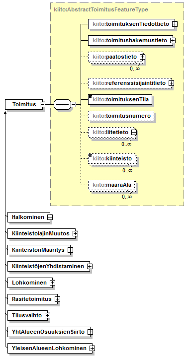 kiinteistotoimitus_p1.png