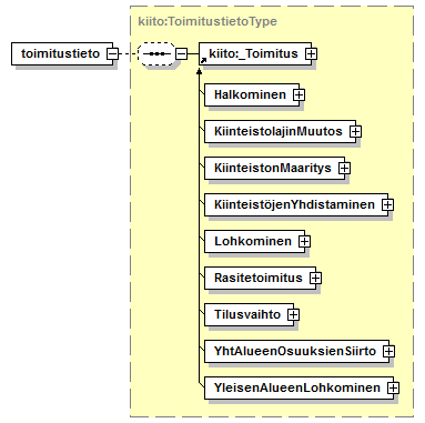 kiinteistotoimitus_p10.png
