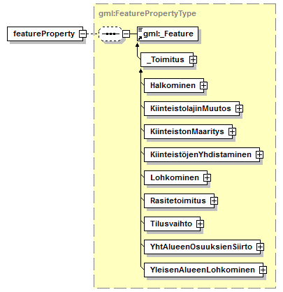 kiinteistotoimitus_p100.png