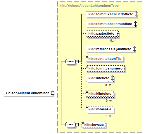 kiinteistotoimitus_p12.png