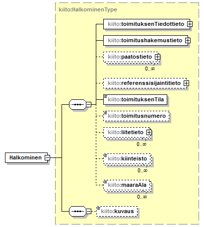kiinteistotoimitus_p2.png