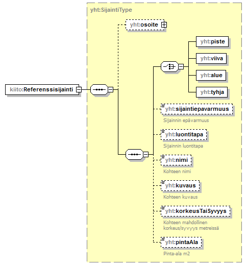 kiinteistotoimitus_p21.png