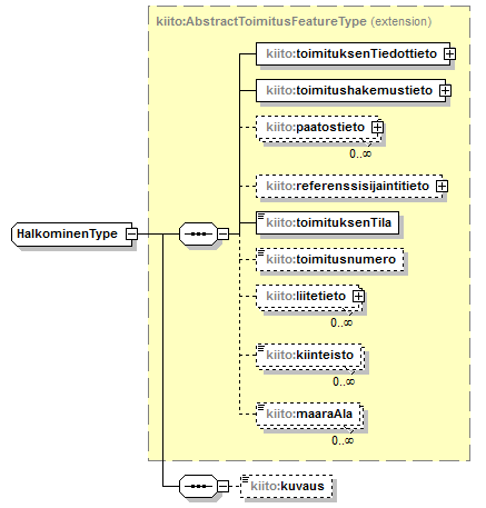 kiinteistotoimitus_p28.png