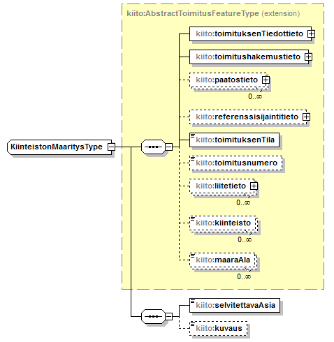 kiinteistotoimitus_p32.png