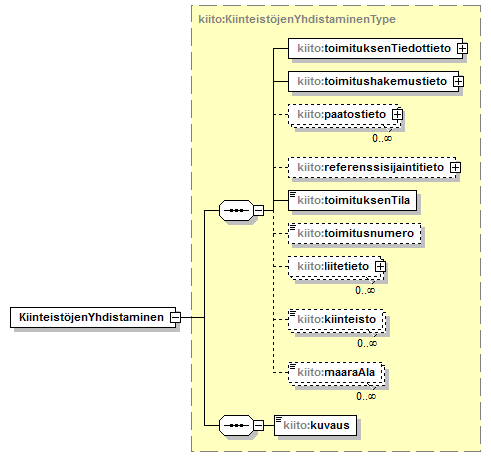 kiinteistotoimitus_p6.png
