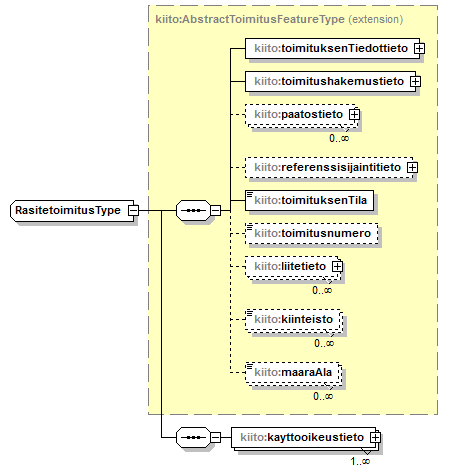 kiinteistotoimitus_p61.png
