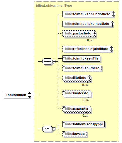 kiinteistotoimitus_p7.png