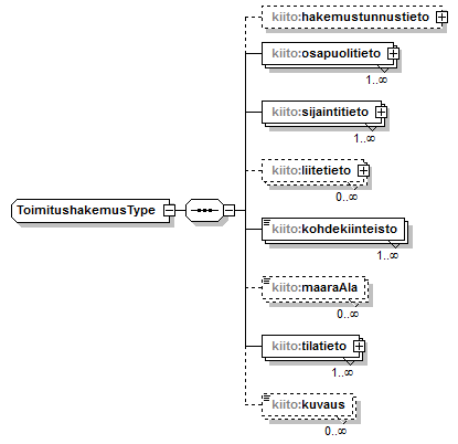 kiinteistotoimitus_p71.png