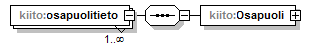 kiinteistotoimitus_p74.png