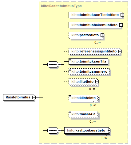 kiinteistotoimitus_p8.png