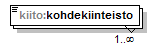 kiinteistotoimitus_p80.png
