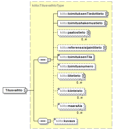 kiinteistotoimitus_p9.png