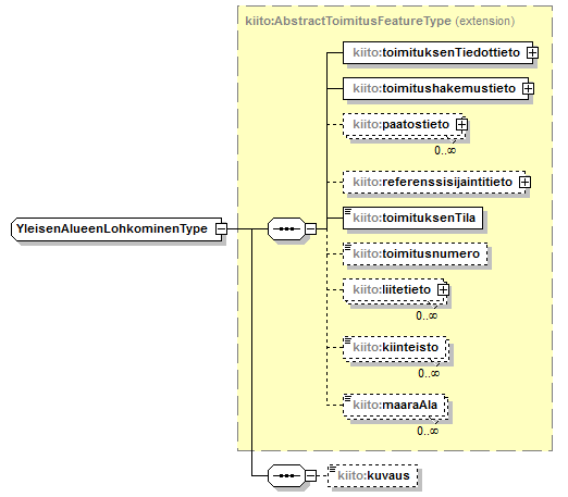 kiinteistotoimitus_p91.png
