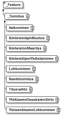 kiinteistotoimitus_p93.png
