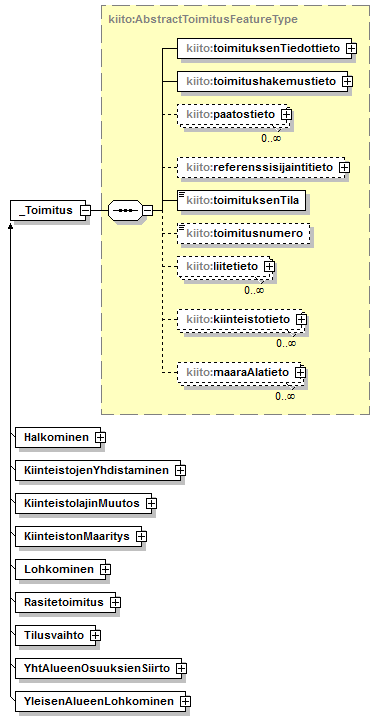 kiinteistotoimitus_p1.png