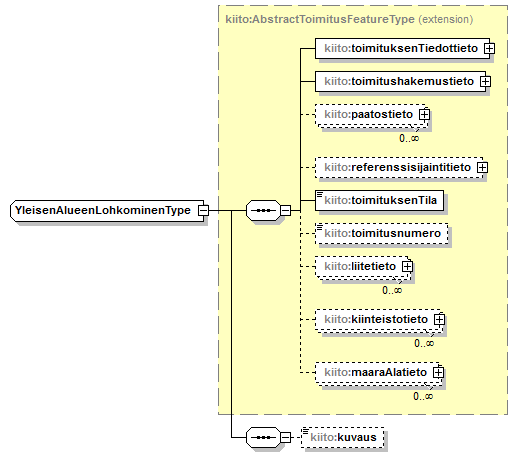 kiinteistotoimitus_p107.png
