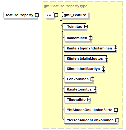 kiinteistotoimitus_p116.png