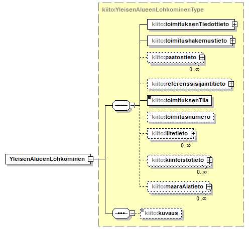 kiinteistotoimitus_p12.png