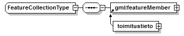 kiinteistotoimitus_p124.png