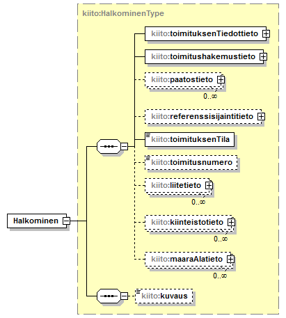kiinteistotoimitus_p2.png