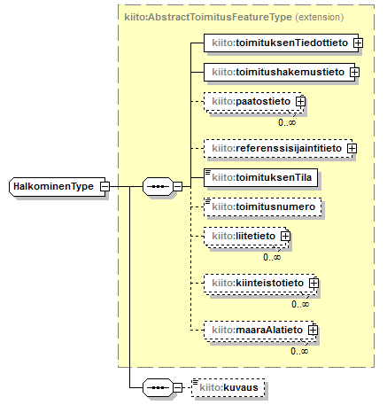 kiinteistotoimitus_p32.png