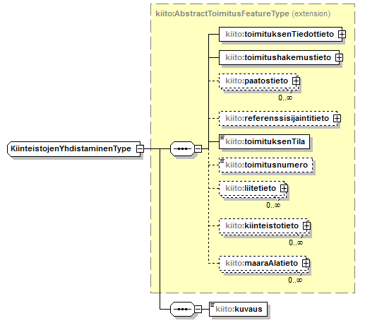 kiinteistotoimitus_p34.png