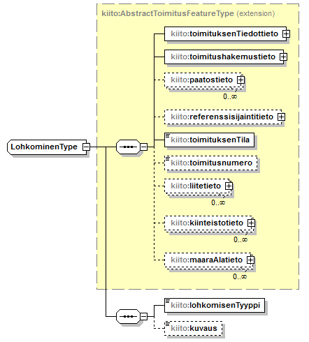 kiinteistotoimitus_p41.png