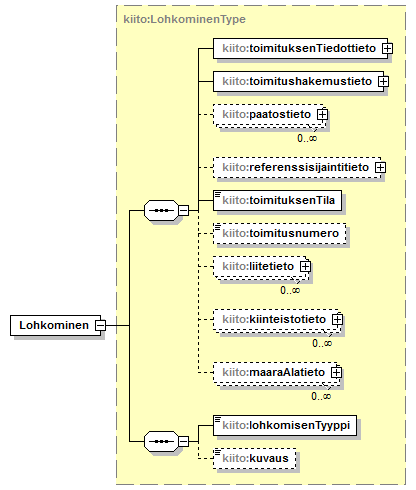 kiinteistotoimitus_p7.png