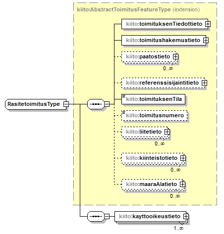 kiinteistotoimitus_p71.png