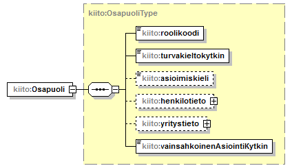 kiinteistotoimitus_p85.png