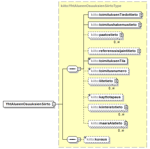 kiinteistotoimitus_p11.png