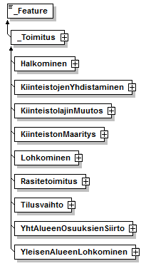 kiinteistotoimitus_p117.png