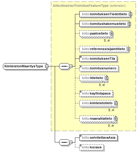 kiinteistotoimitus_p39.png