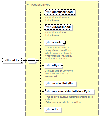 kiinteistotoimitus_p43.png