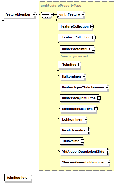 index_p125.png