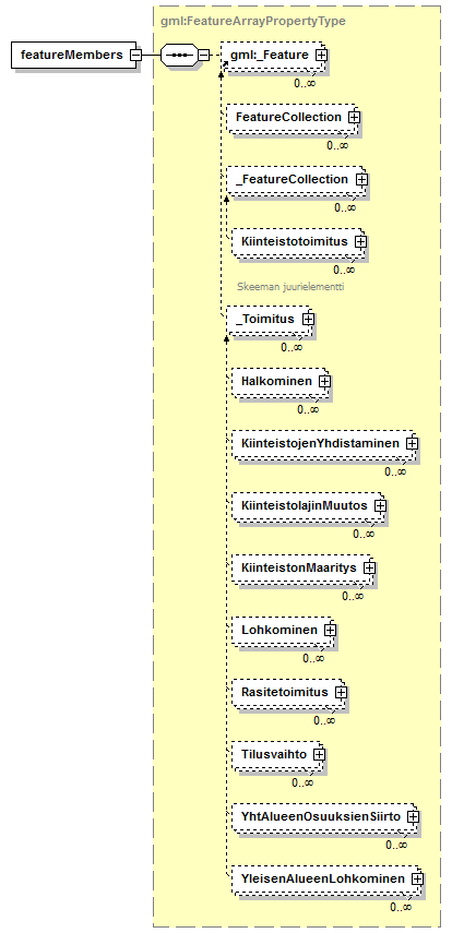 index_p126.png