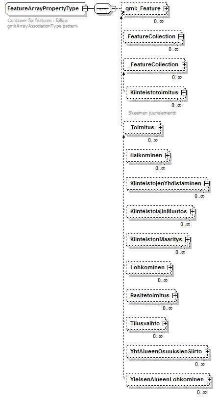 index_p142.png