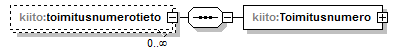 index_p67.png