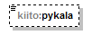 index_p76.png