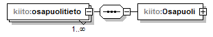 index_p92.png