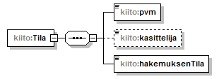 index_p105.png